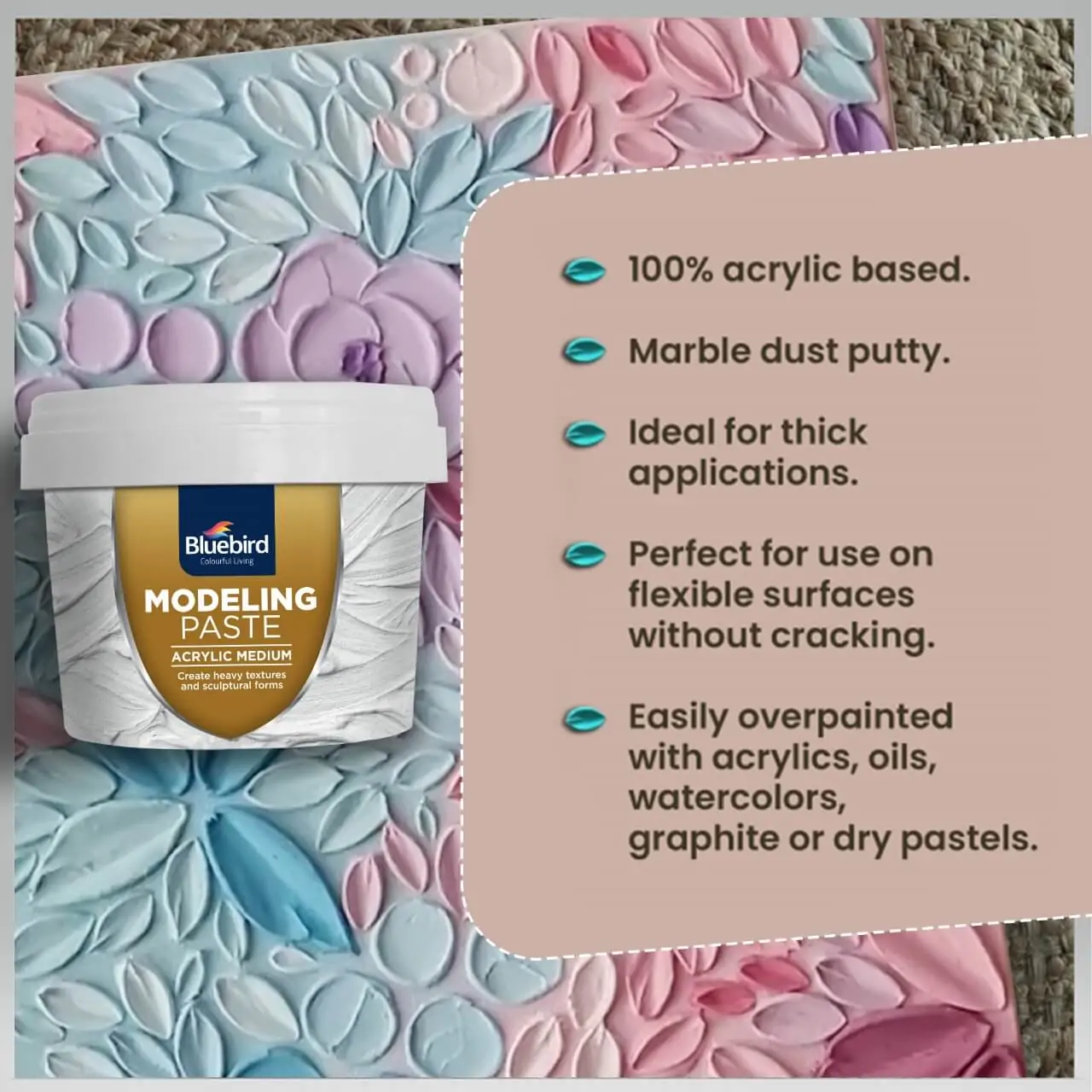 Modeling Paste - Image 5