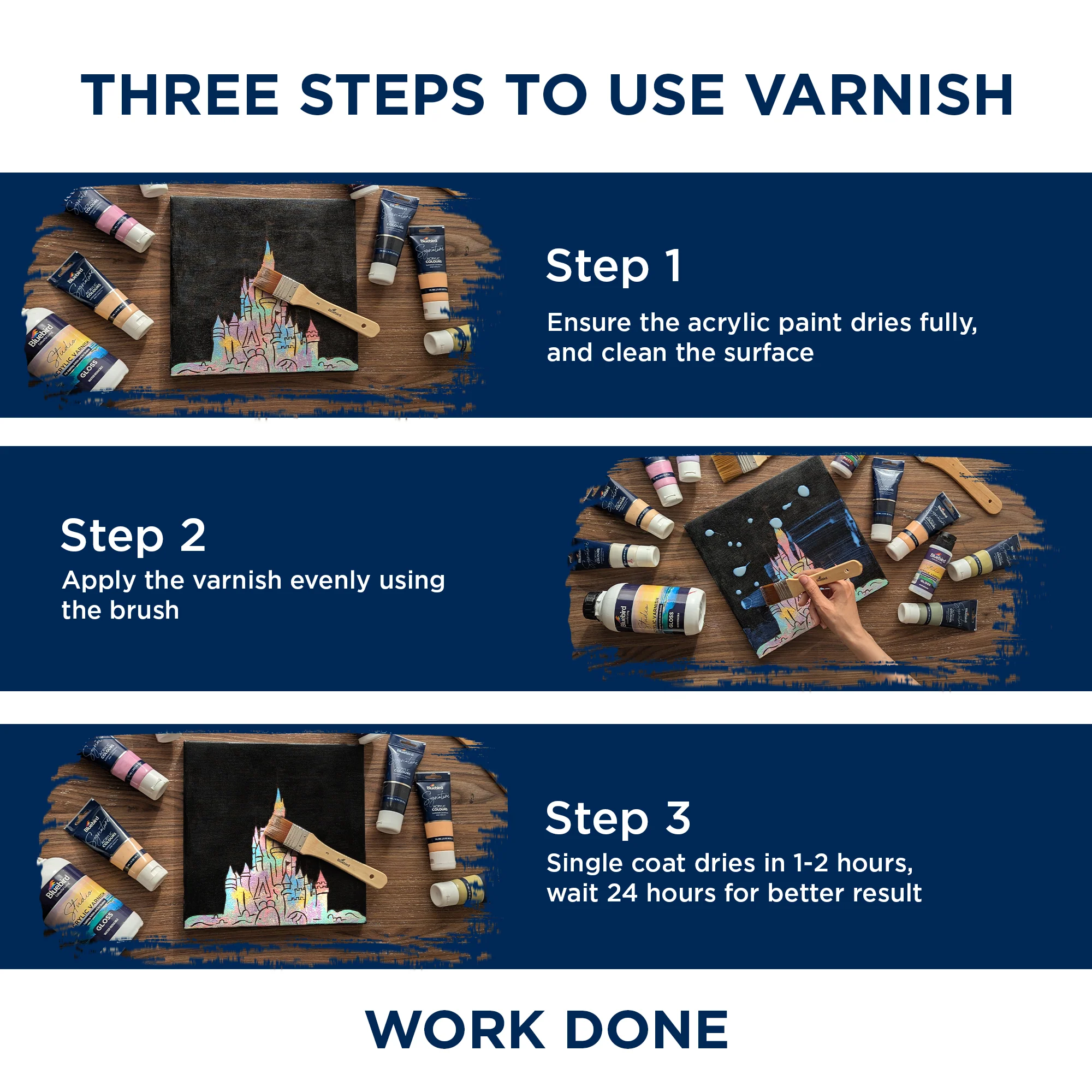 Signature Acrylic Varnish - Image 7